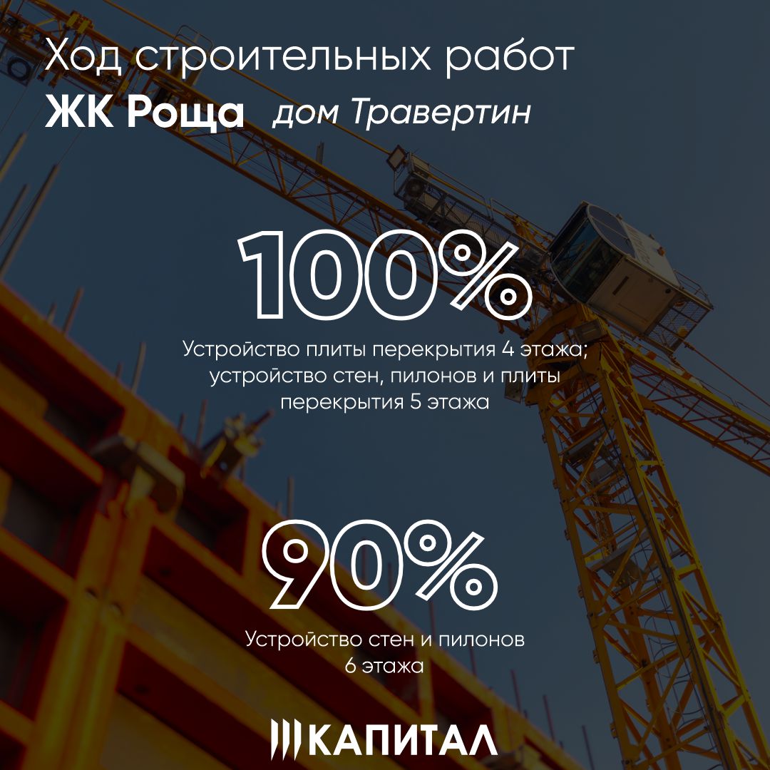 Отчет о строительстве жилого комплекса Роща за сентябрь.